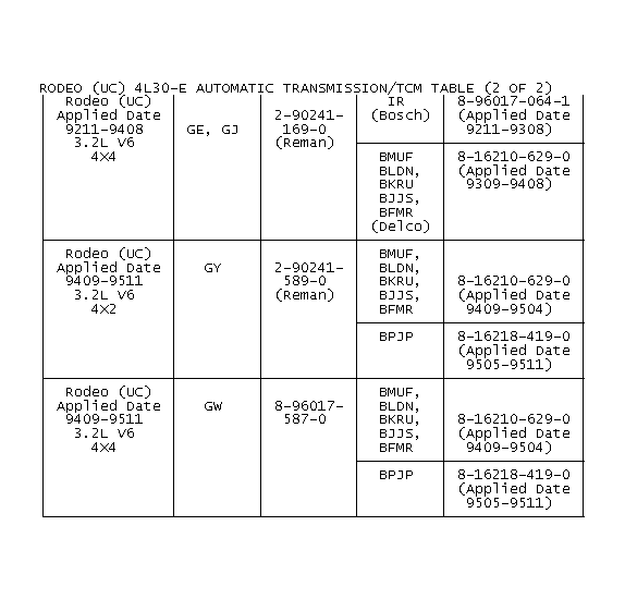 GB0017895