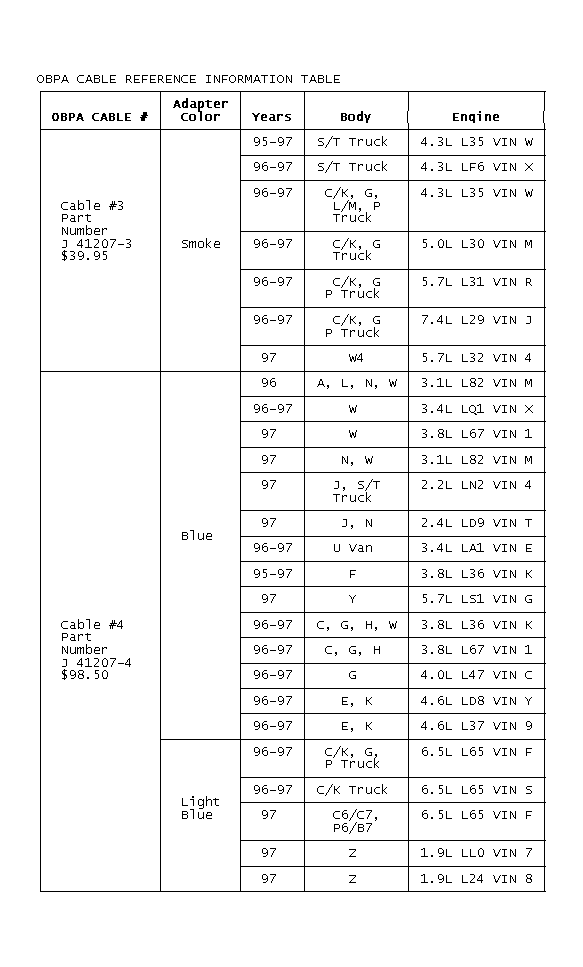 GB0018142