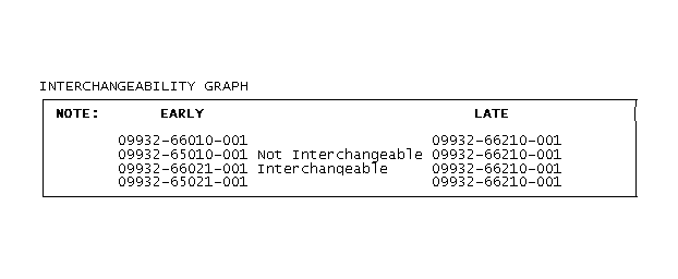 GB0018443