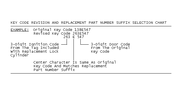 GB0018540