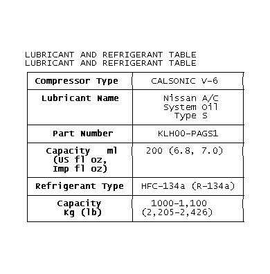 GB0020265