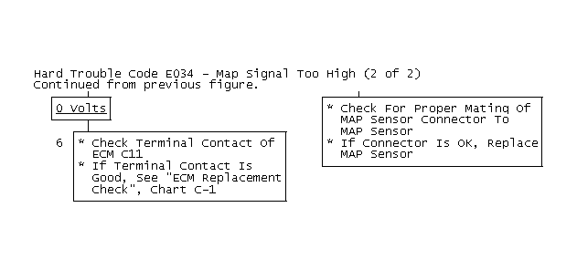 GB0020743
