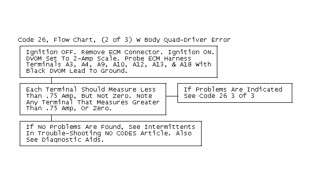 GB0020866