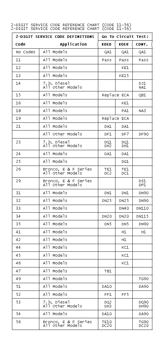 GB0020901