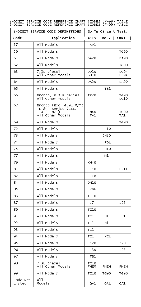 GB0020902