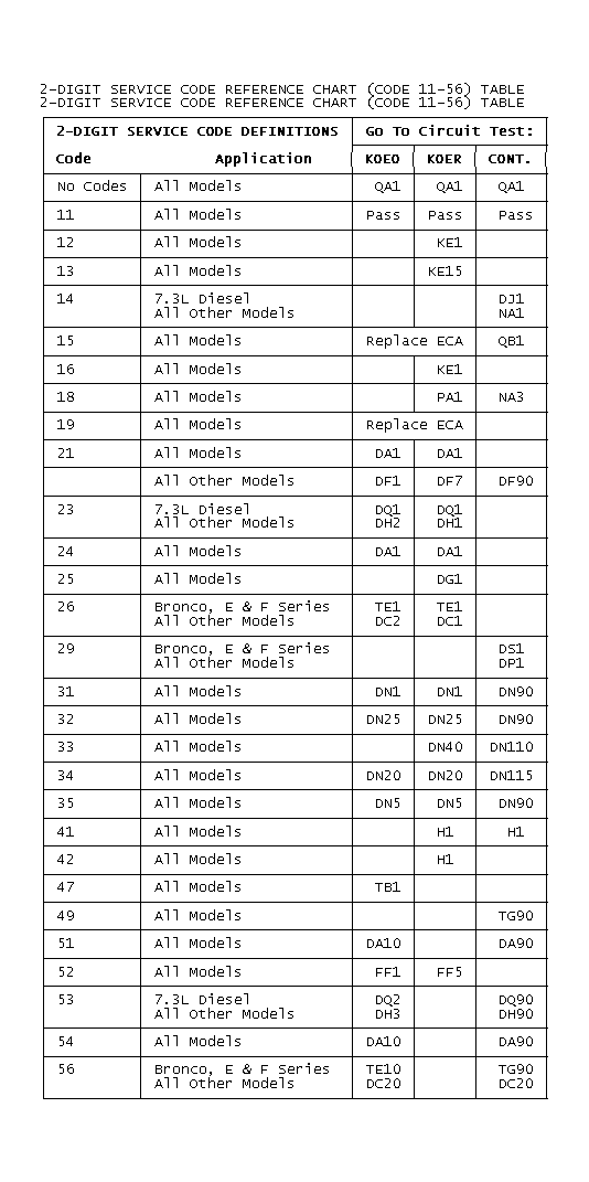 GB0020913