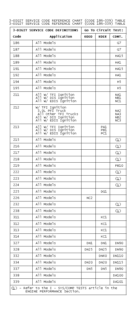 GB0020938