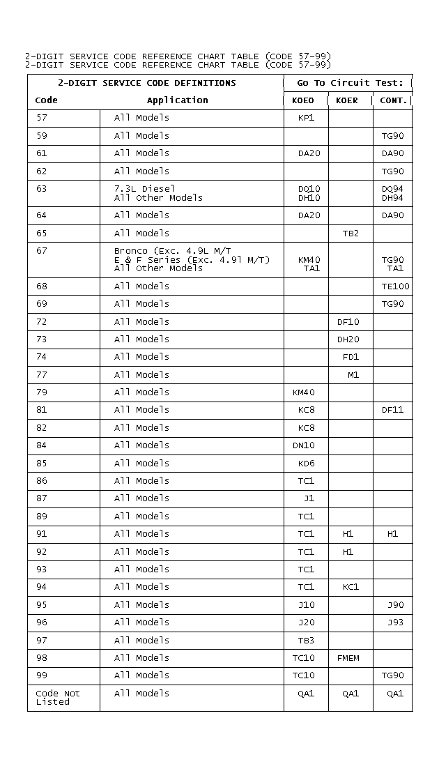 GB0021010