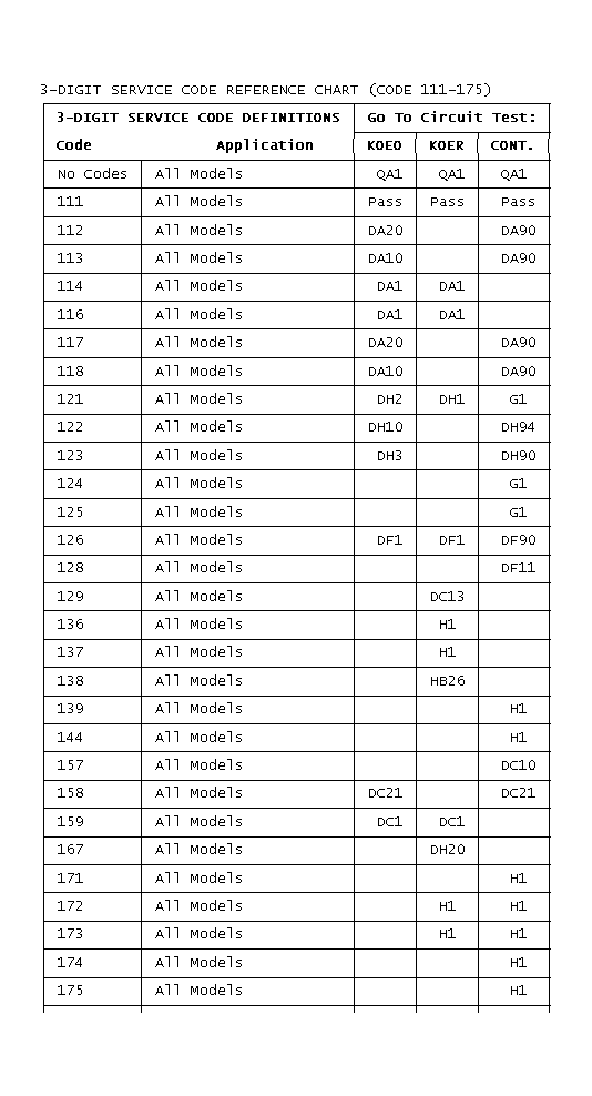 GB0021772