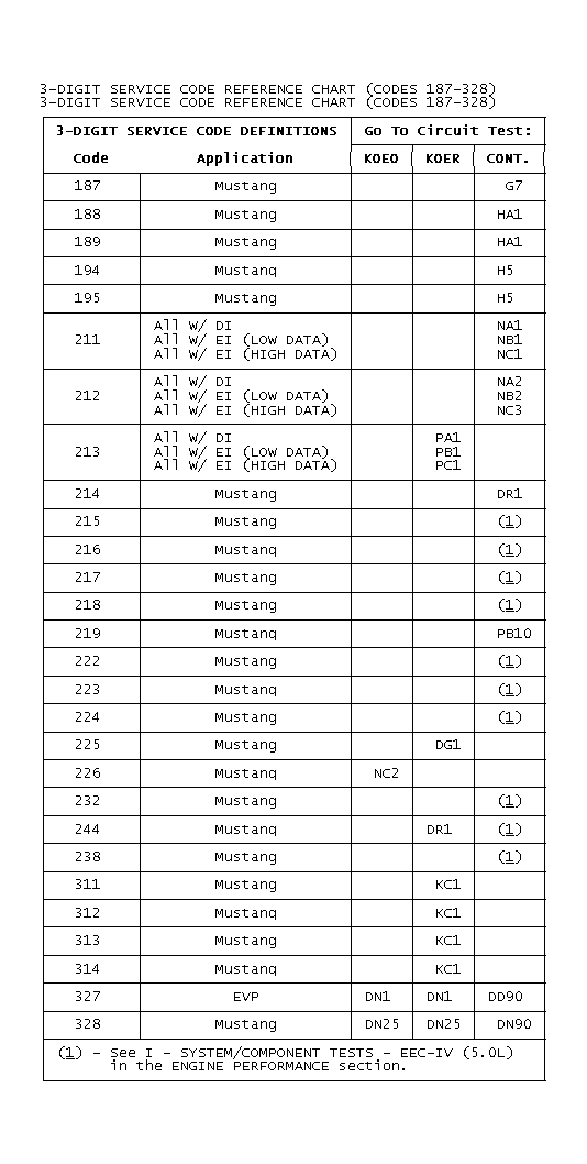 GB0021853