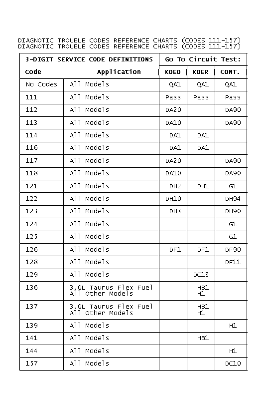 GB0021907