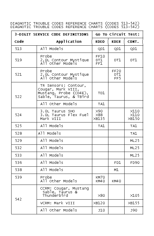 GB0021912