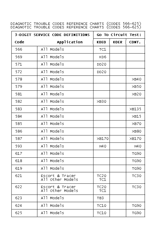 GB0021914