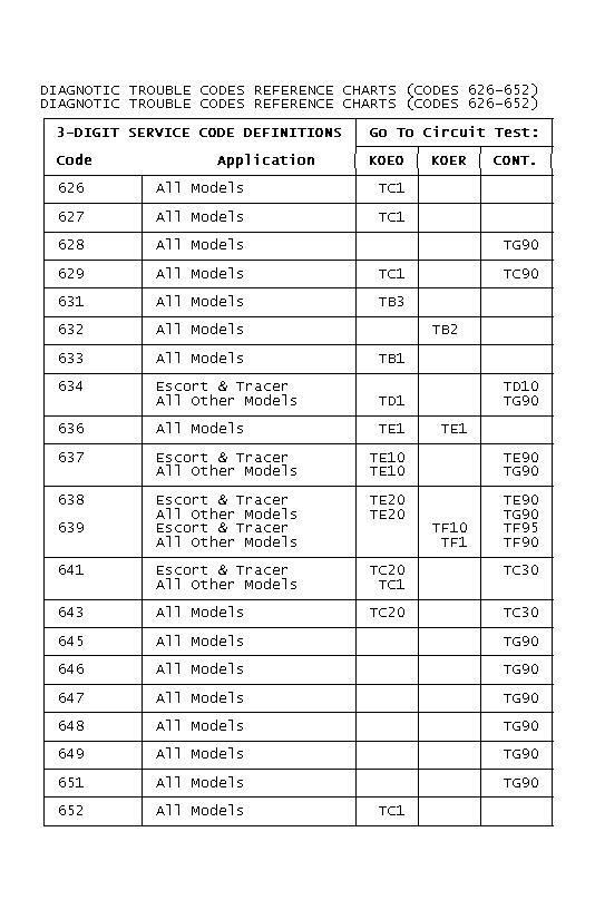 GB0021915