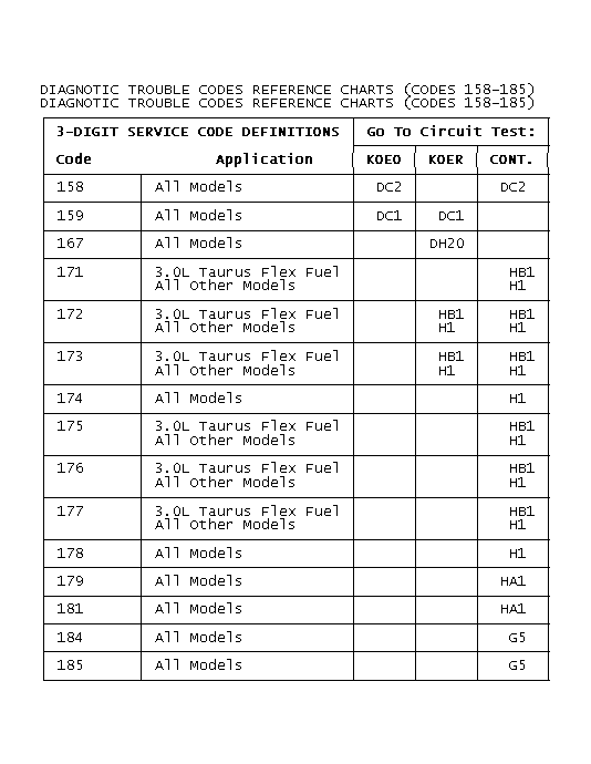 GB0021918