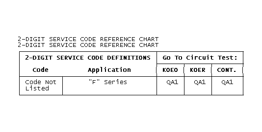 GB0022749