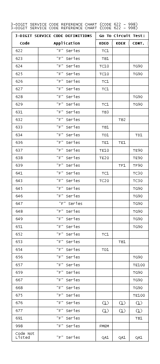 GB0022753