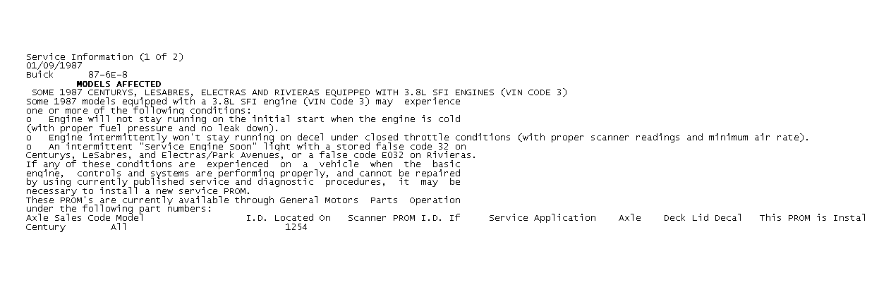 GB0033854