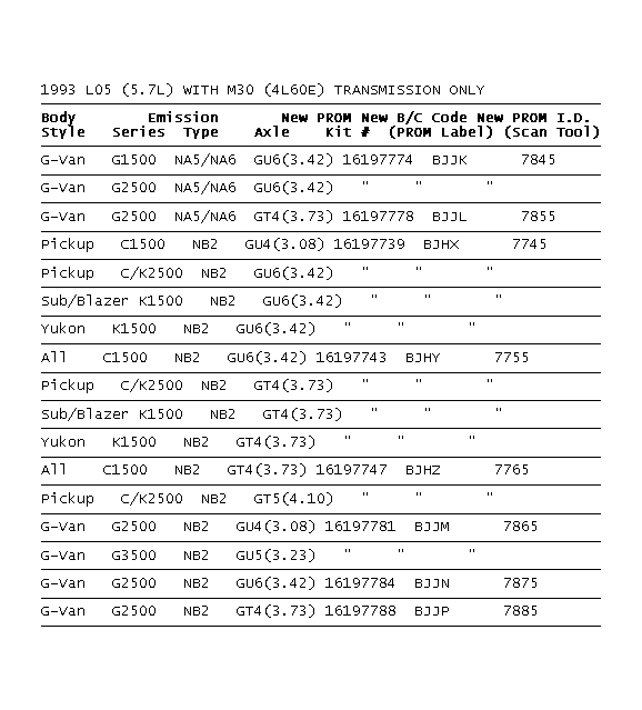 GB0039659