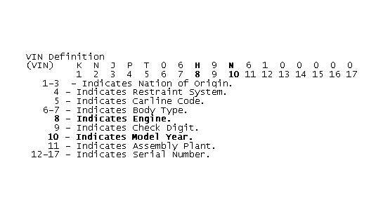 GB0044686