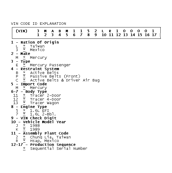 GB0044905