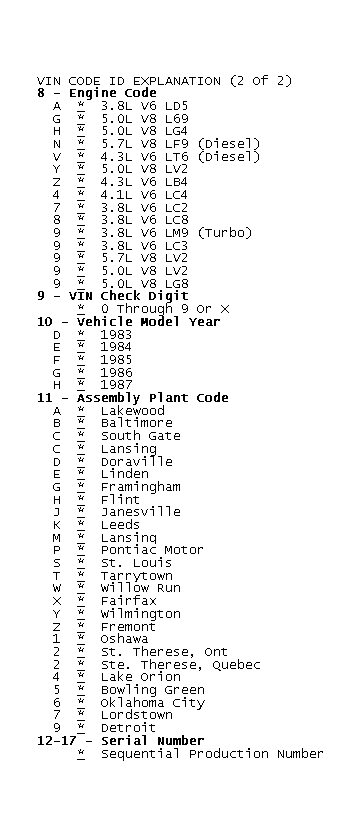 GB0044925