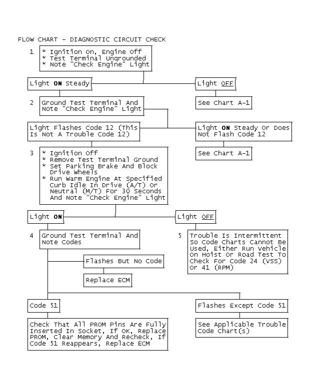 GB0045678