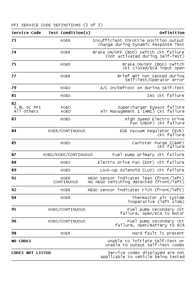 GB0049052