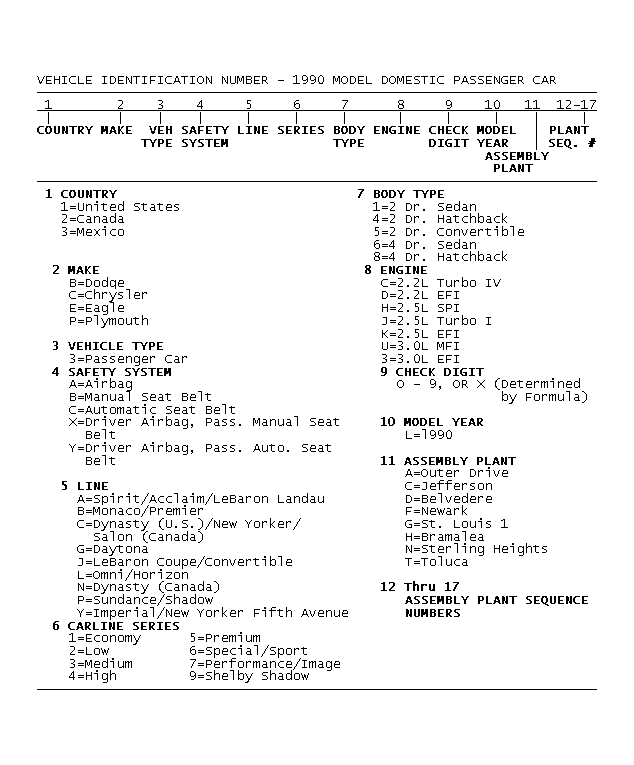 GB0049451