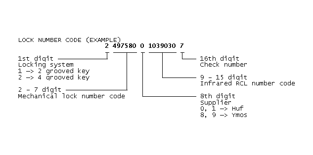 GB0049562