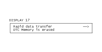 GB0050443