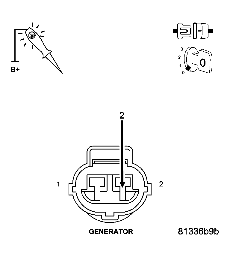 GC0002941