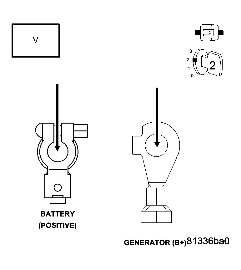 GC0002942