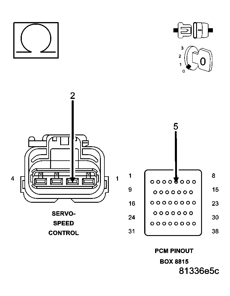 GC0002985
