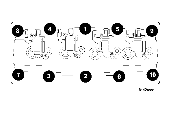 GC0003950