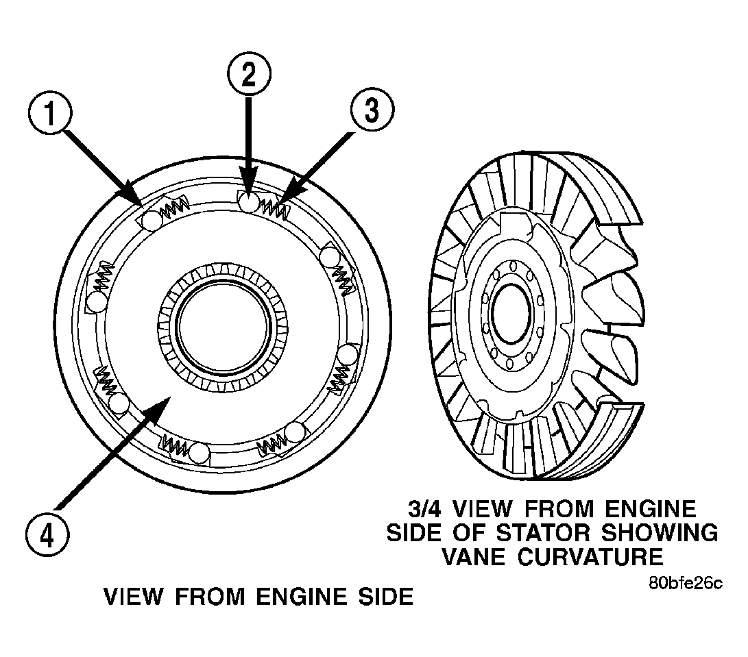 GC0005304