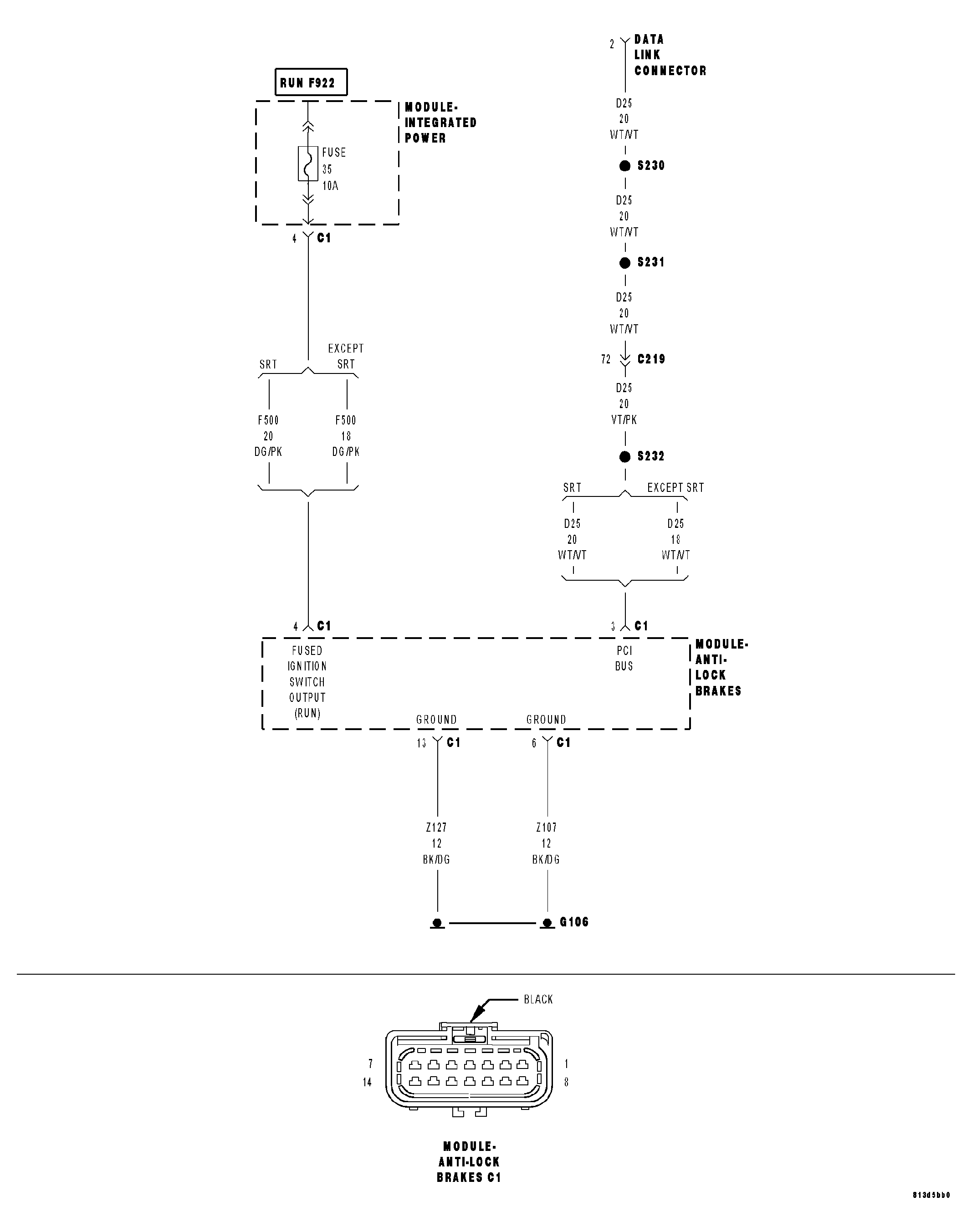 GC0006026