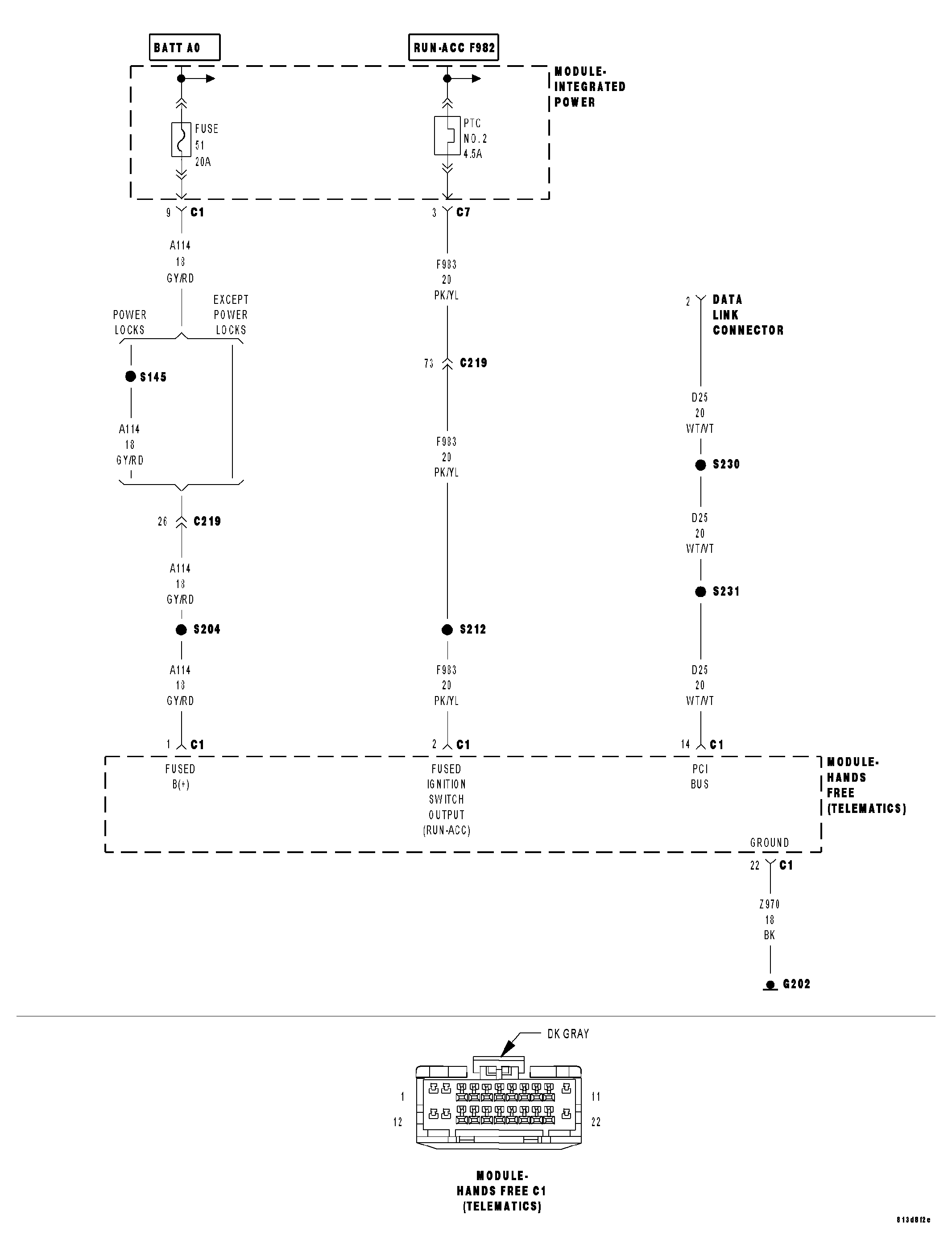 GC0006055
