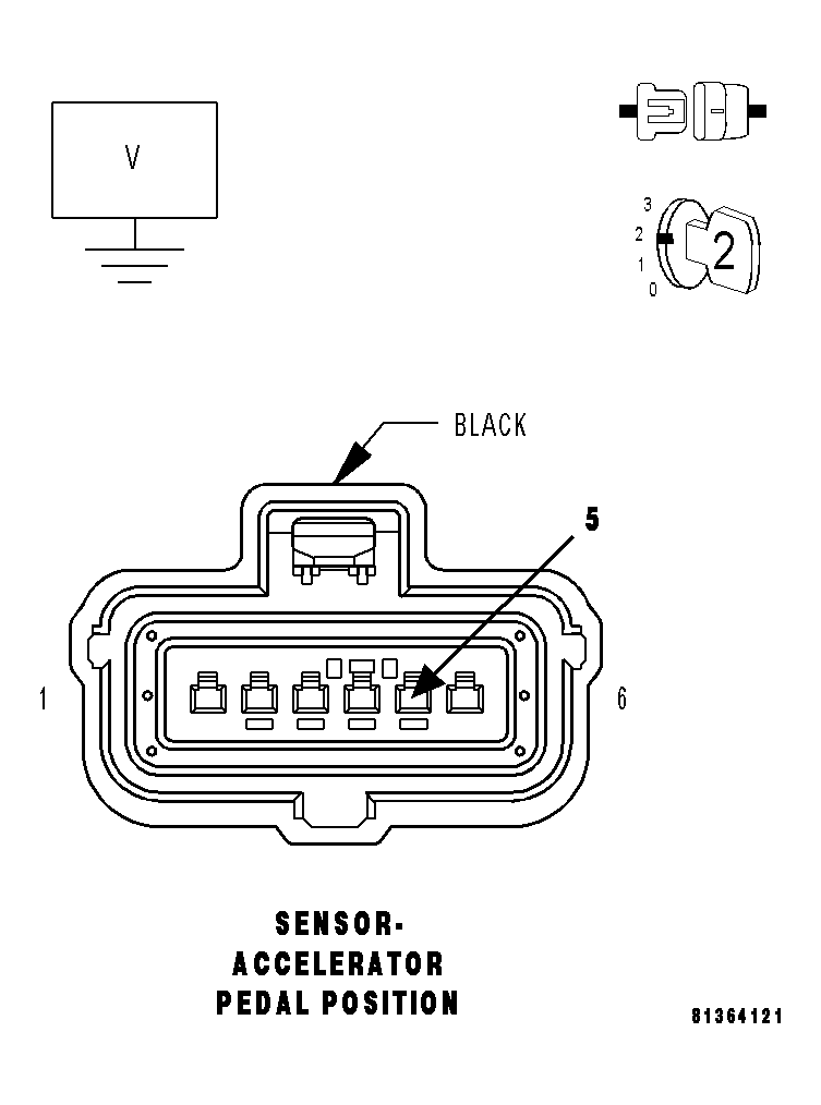 GC0015151