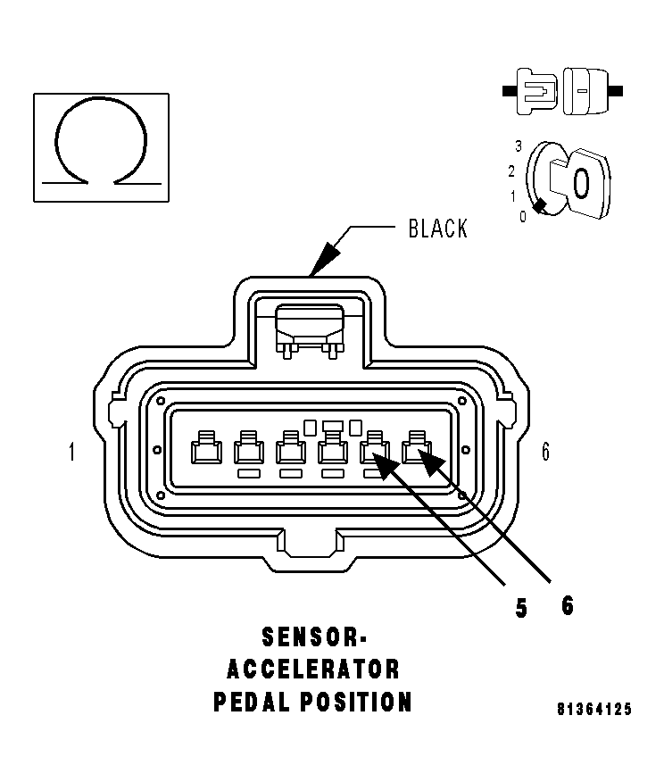 GC0015152
