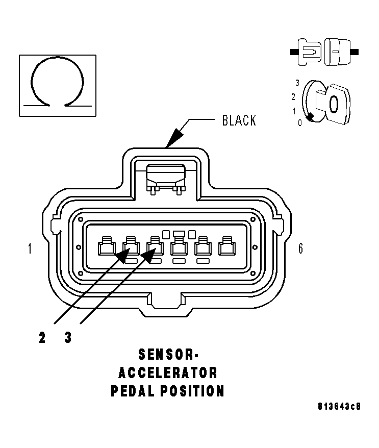 GC0015162
