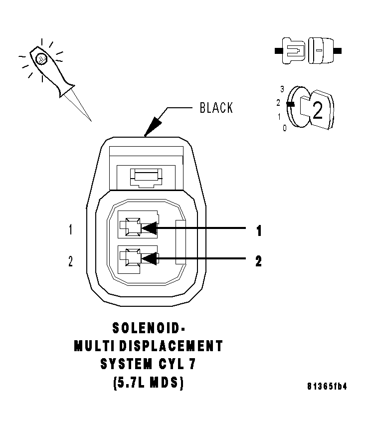 GC0015200