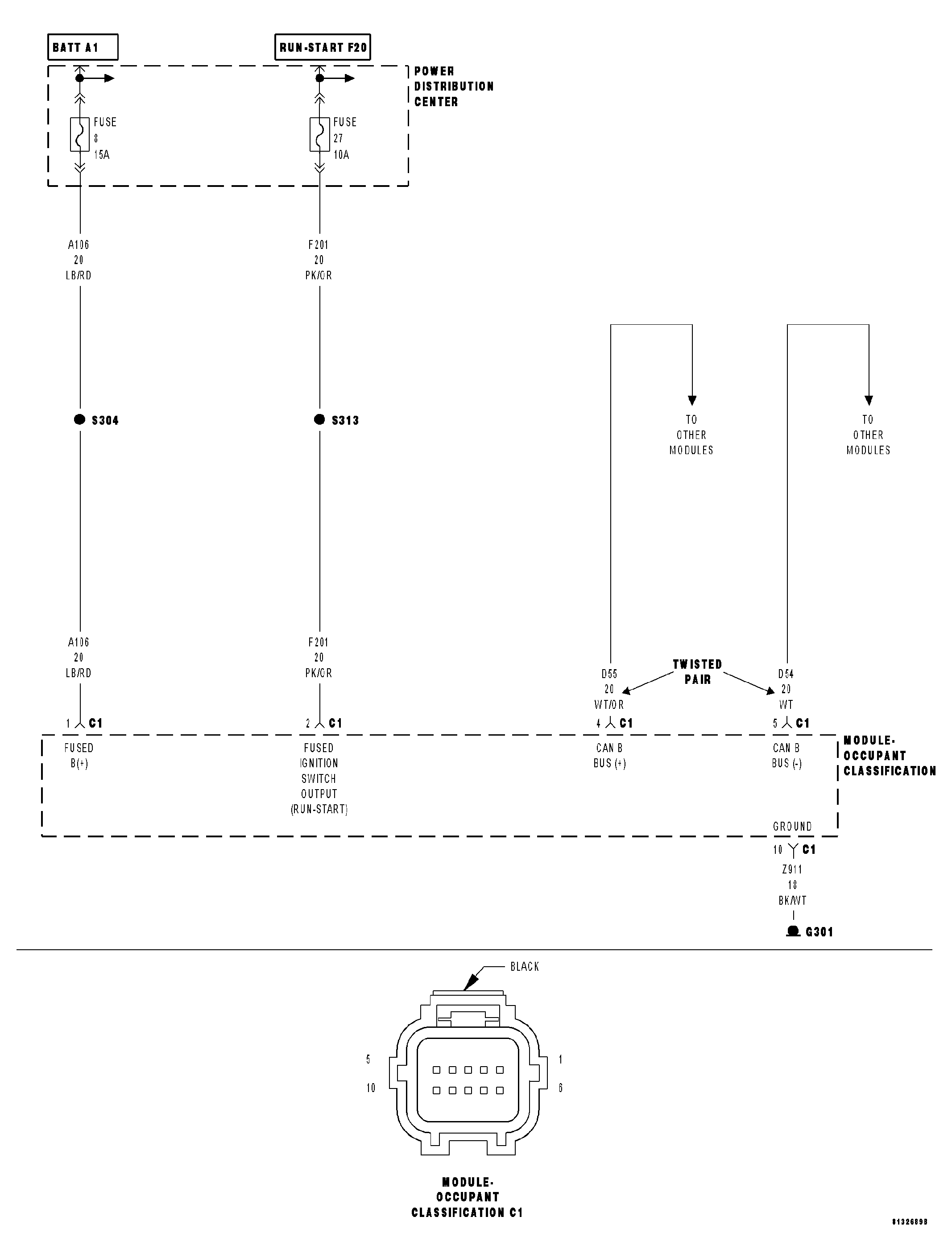 GC0015800