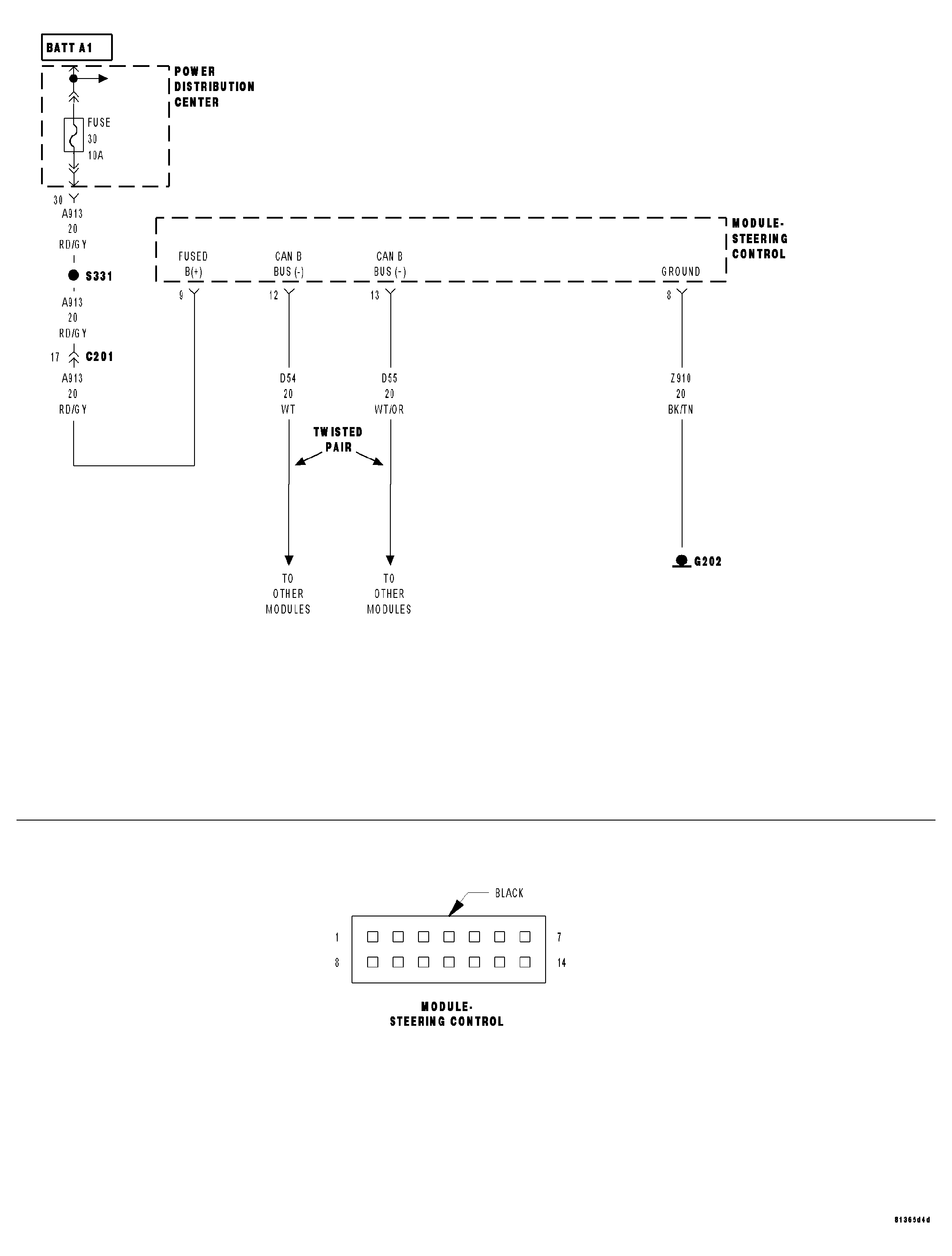 GC0015832