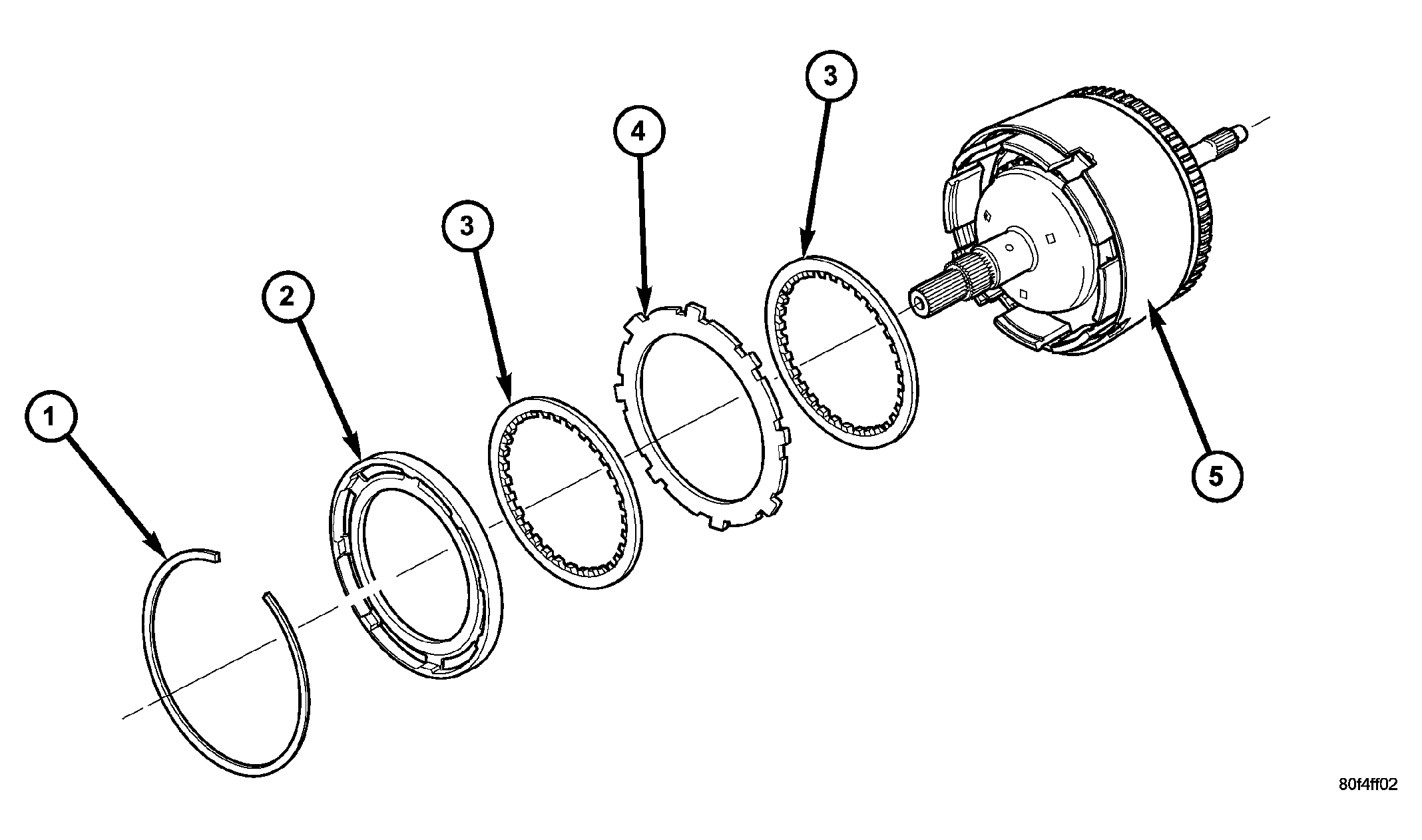GC0020682