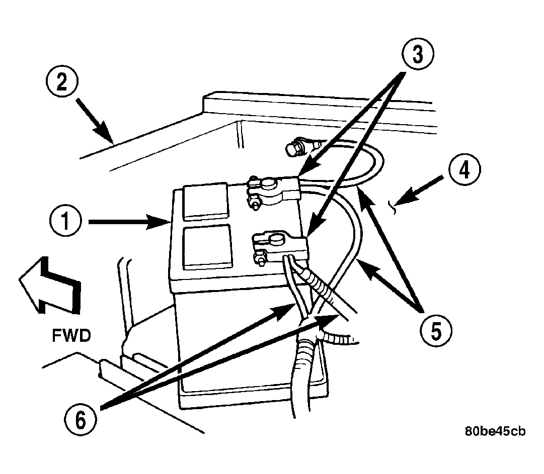 GC0026360
