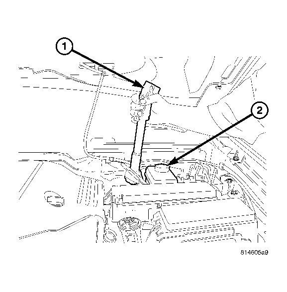 GC0027283