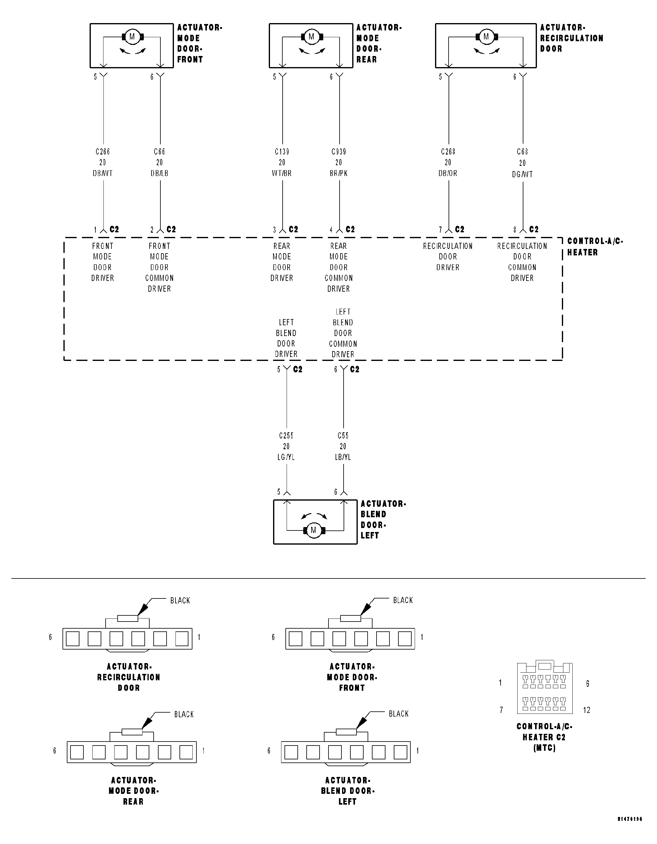 GC0028177