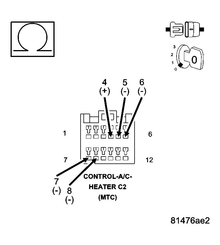 GC0028181