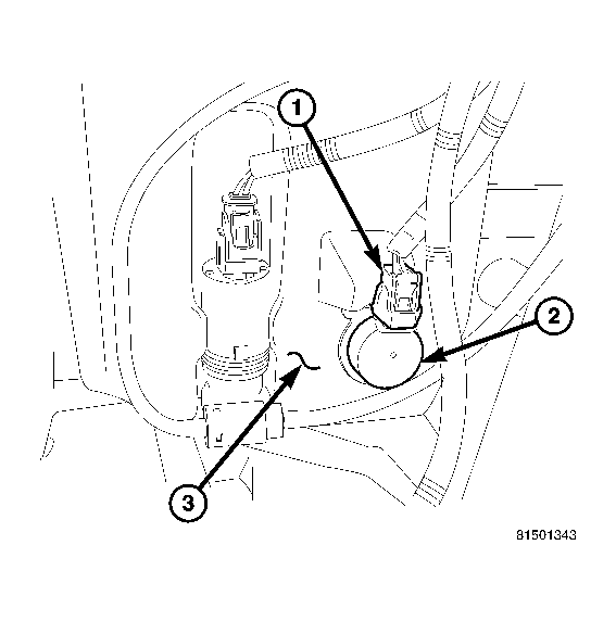 GC0029509